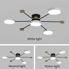 Modern Semi Flush Mounted LED Ceiling Lights for Living Room